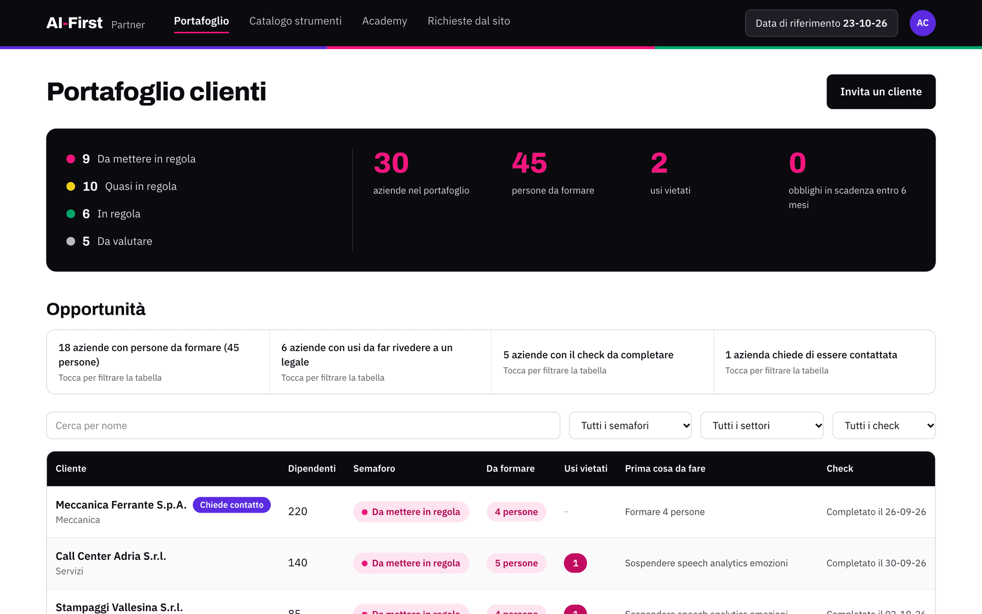 Schermata: portafoglio clienti del partner